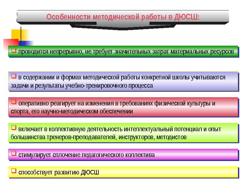 Программа развития дюсш презентация