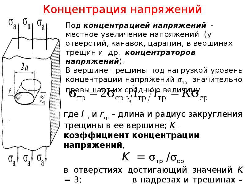 Напряжение механизмов. Концентрация напряжений. Концентраторы напряжений. Концентратор напряжения в отверстиях. Концентратор напряжения в металле.