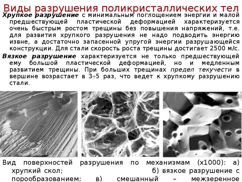 Виды разрушения стали. Вязкое разрушение металлов. Характер разрушения хрупких материалов. Виды хрупкого разрушения. Хрупкое и вязкое разрушение металлов.