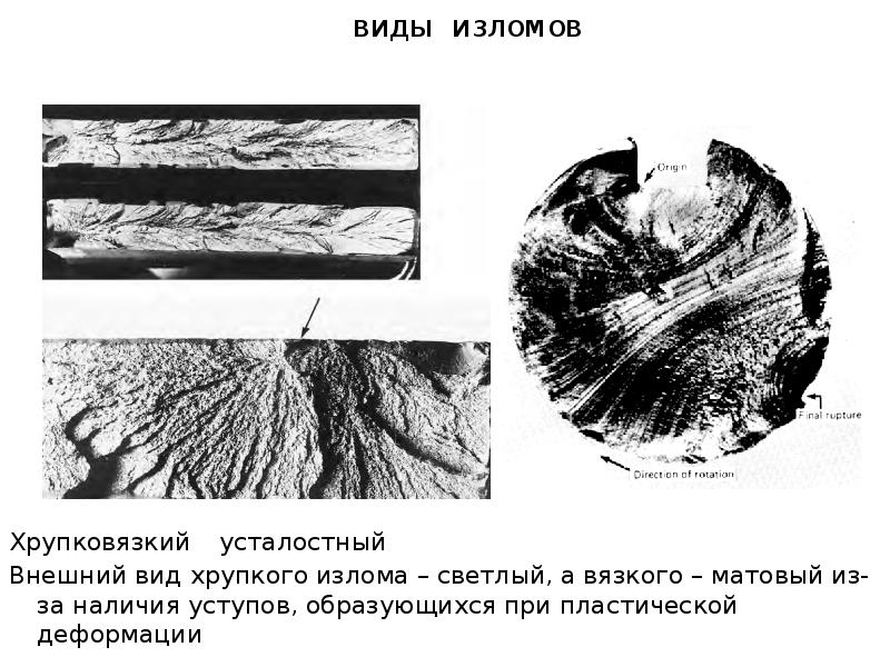 Виды разрушения стали