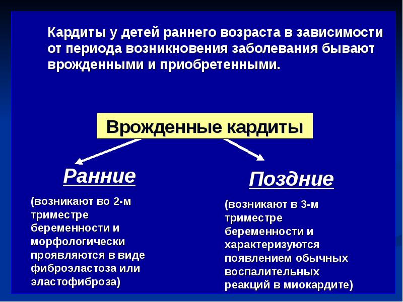 Неревматические кардиты презентация