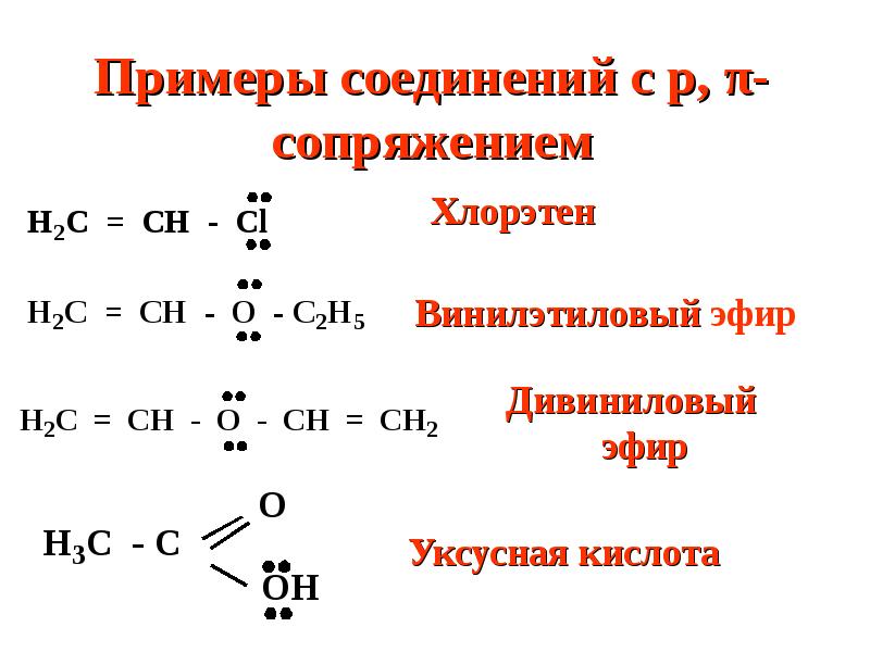 Образцы соединений. Дивиниловый эфир сопряжение. Хлорэтена. Хлорэтен сопряжение. Акриловая кислота сопряжение.