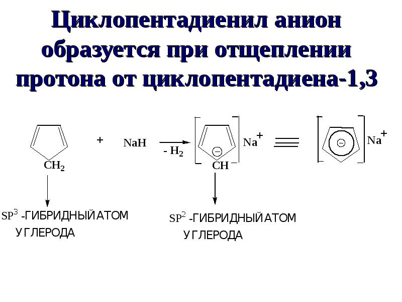 Анион. Циклопентадиенильный анион формула. Циклопентадиенильный катион. Цикло пентадиенид анион. Циклопентадиенил-анион ароматичность.