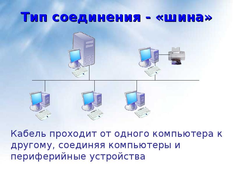 Составить проект локальная компьютерная сеть доу в виде графа