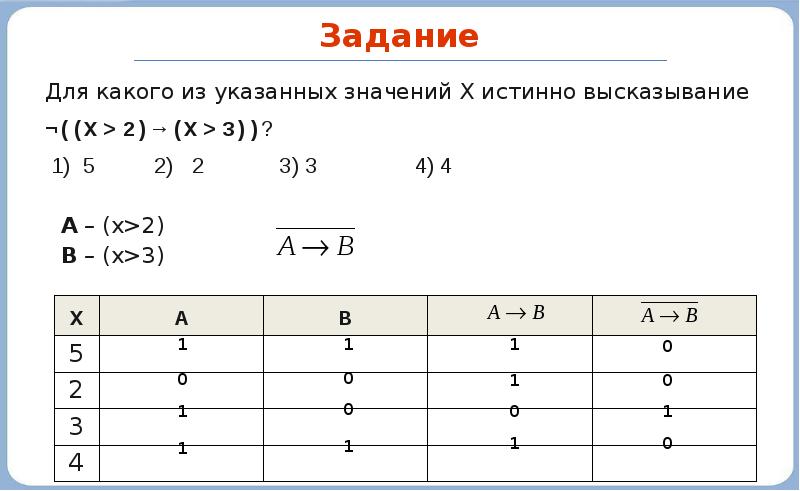 Элементы алгебры логики 8 класс информатика. Алгебра логика доклад. Алгебра логика для надежности. Ответы на тест по теме Алгебра логики