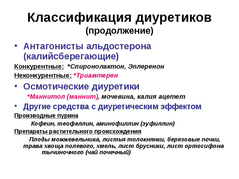 Антагонисты альдостерона презентация