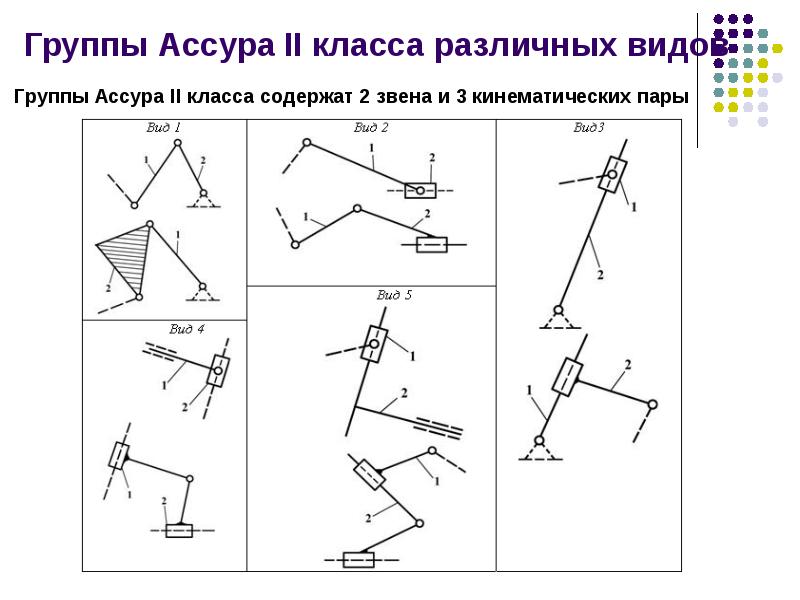 Прикладная механика картинки