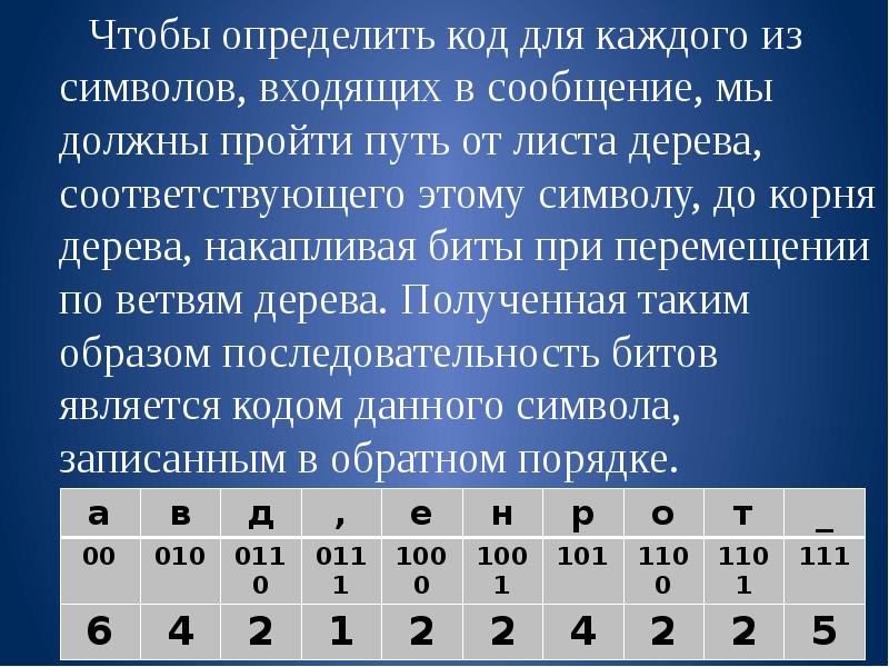 Соответствует это значит