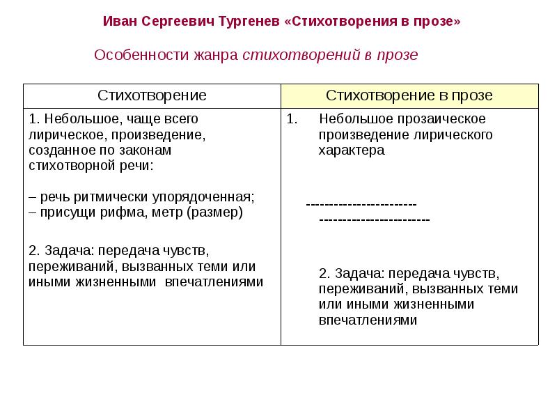 Жанр стихотворения это