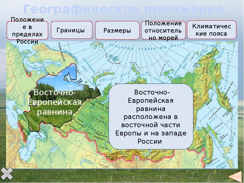 Карта равнин низменностей