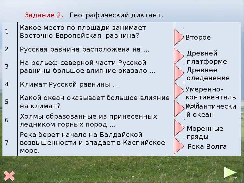 План описания природного района восточно европейская равнина география 8 класс