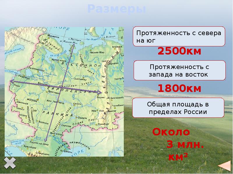 На тысячи километров с запада на. Протяженность Восточно европейской равнины. Протяженность Восточно европейской равнины с севера на Юг. Протяженность Восточно европейской равнины с Запада на Восток. Восточно европейская равнина протетоность.