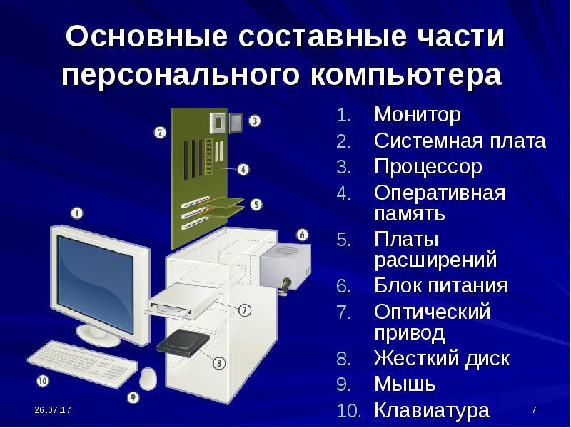 Презентация устройство клавиатуры и мыши настройка параметров работы клавиатуры и мыши