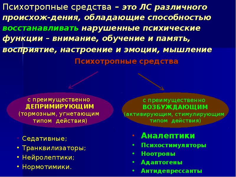 Аналептики психостимуляторы