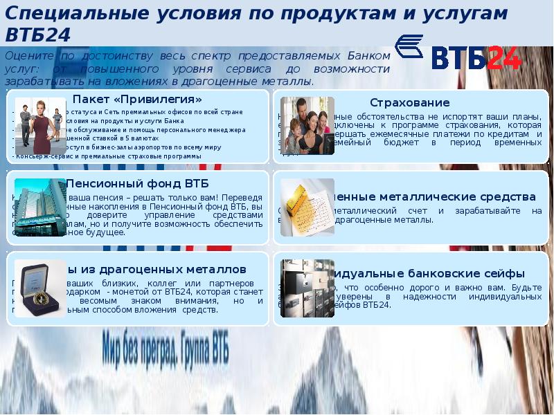 Зарплатный проект в втб