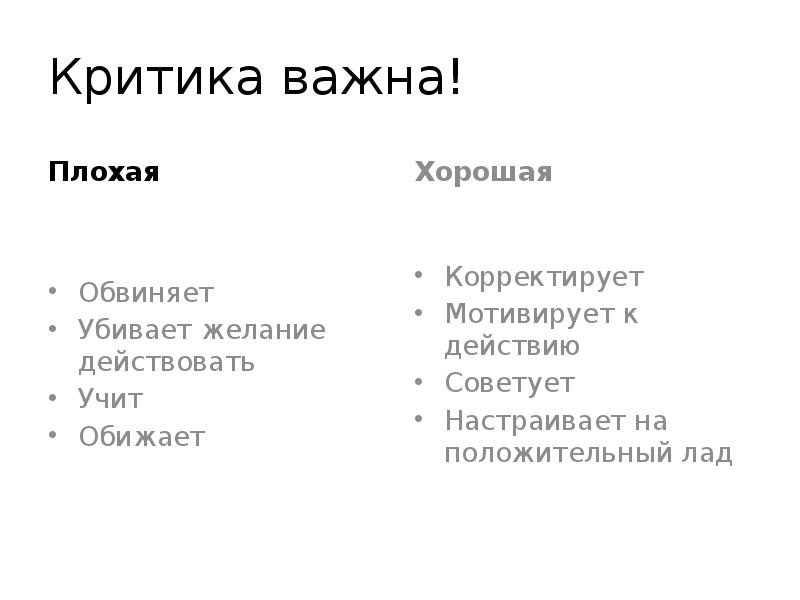 Презентация на тему критика