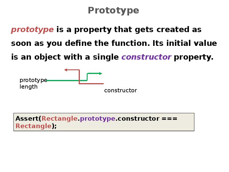 Prototype Prototype