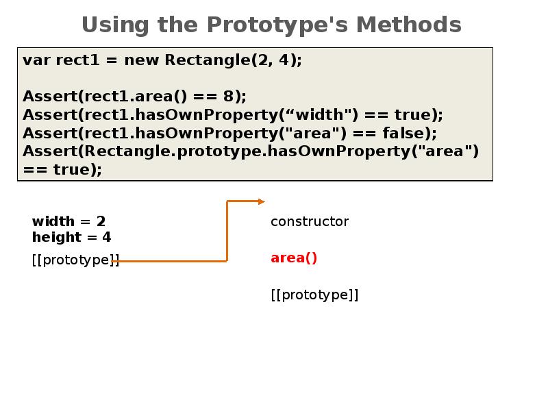 Using the Prototype's Methods Using the Prototype's Methods