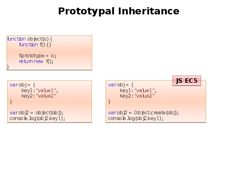 Prototypal Inheritance Prototypal Inheritance