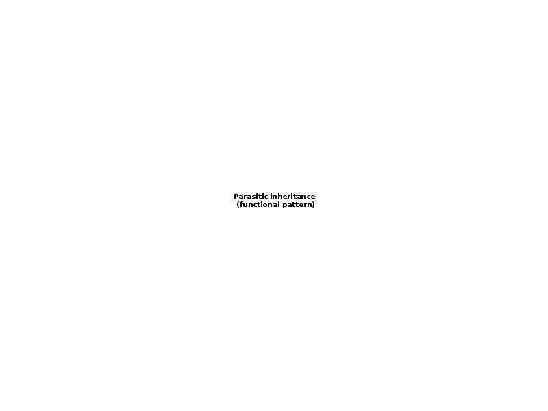 Parasitic inheritance (functional pattern) Parasitic inheritance (functional pattern)