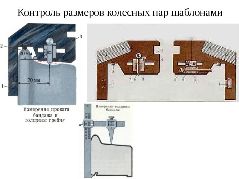 Шкода неисправность eps