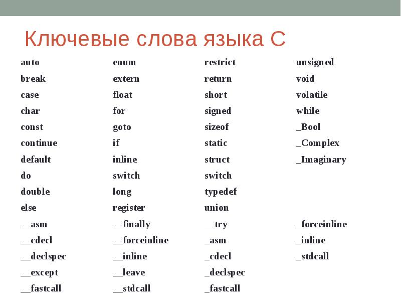 Ключевые слова языка С