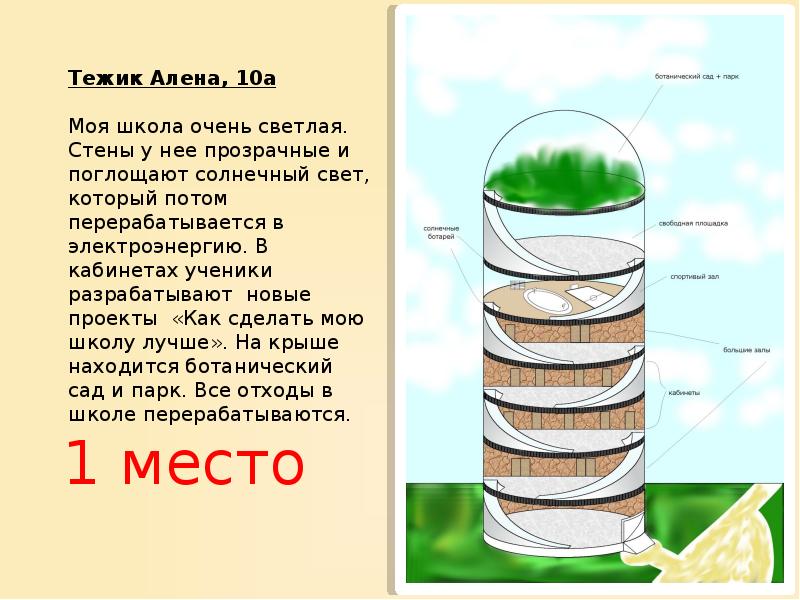 Презентация eco school