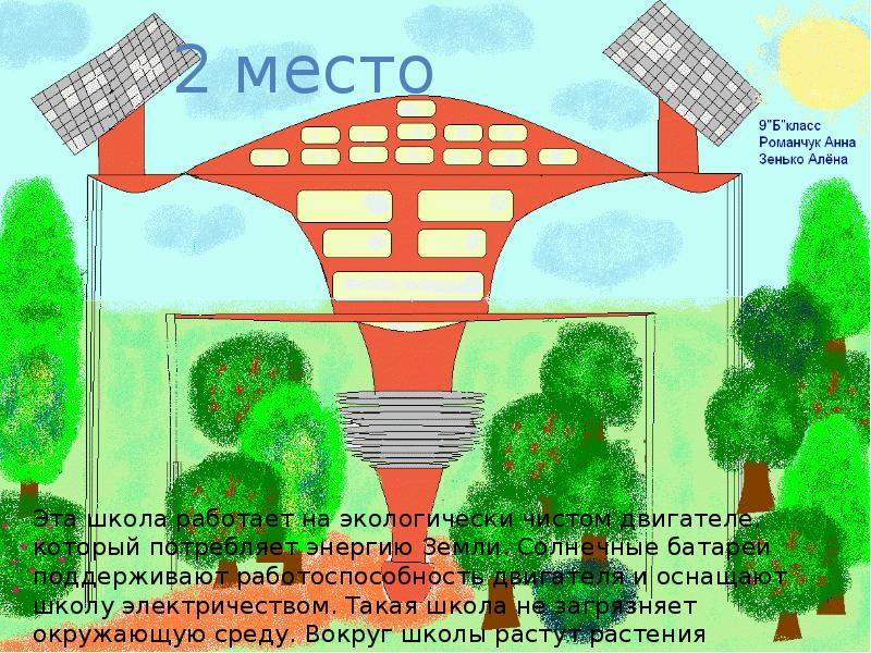 Презентация eco school