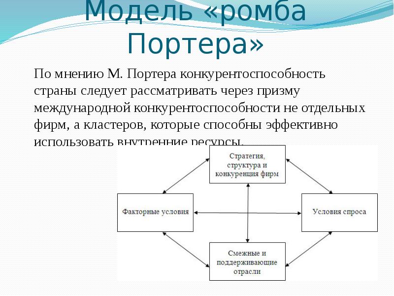 Шаблон презентации высшая школа экономики