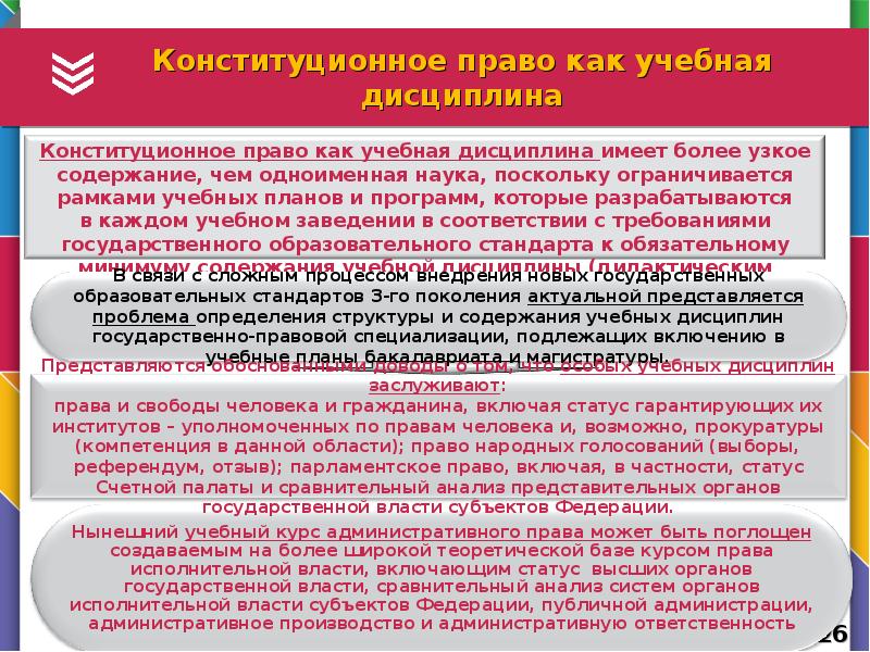 Презентация конституционное право как отрасль права