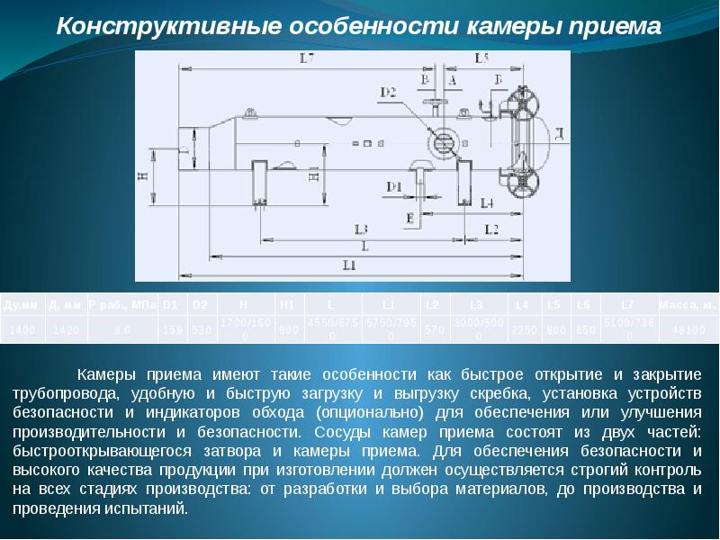 Технологическая схема узла запуска и приема очистных устройств