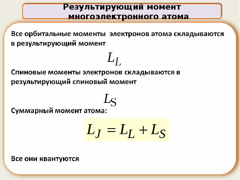 Орбитальный момент электрона