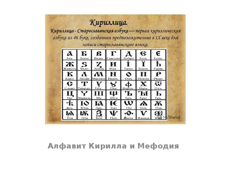 Славянская азбука кирилла и мефодия картинки