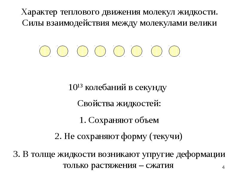 Особенности строения жидкости