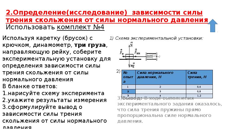 Зависимость работы от силы трения