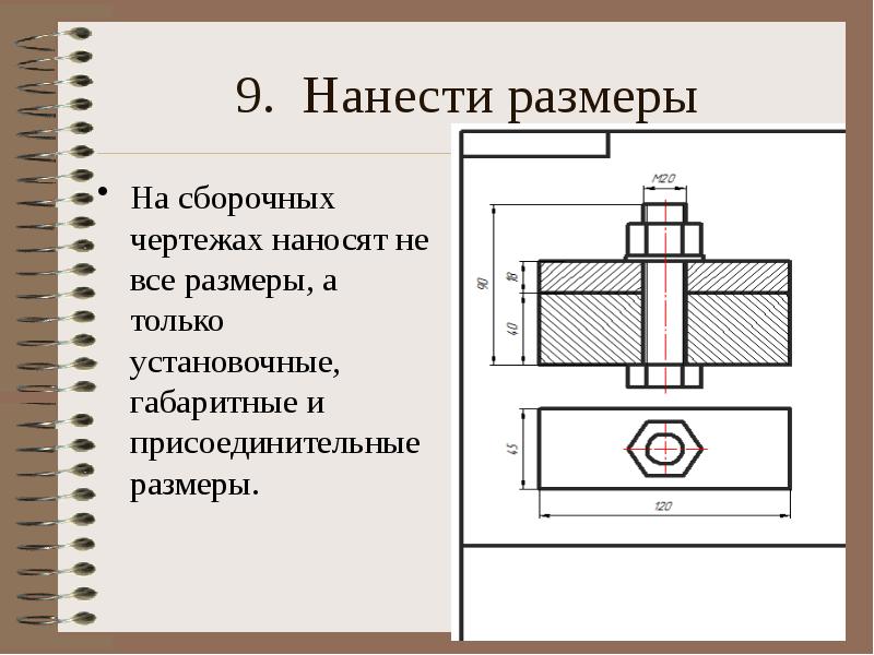 На сборочных чертежах наносятся размеры резьб