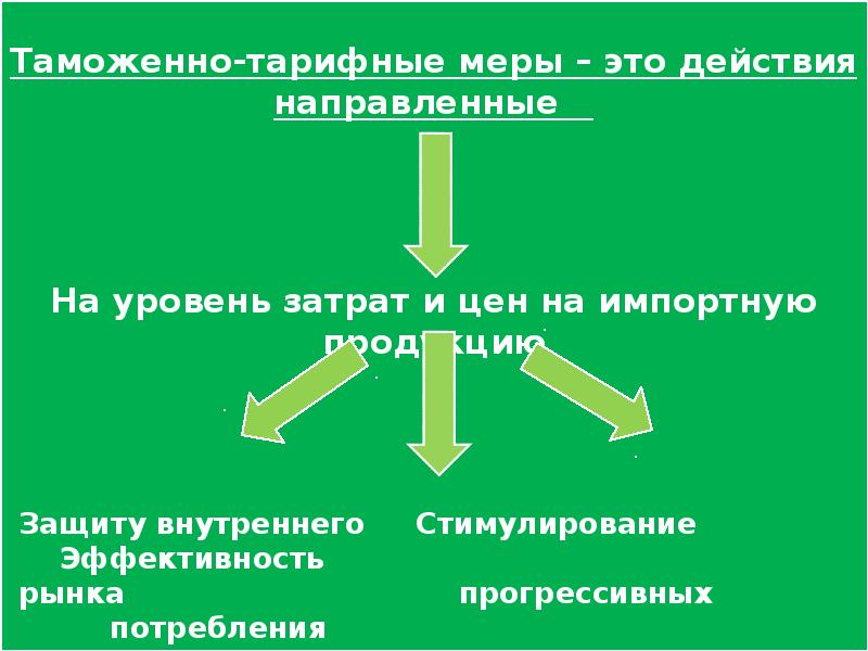 Проект основных направлений таможенно тарифной политики