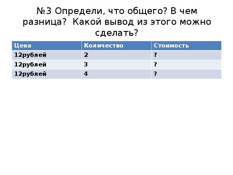 Определите что будет напечатано в результате работы. Определите что покажет. Определите что покажет. Относить. Вольтметр в цепи 220в.