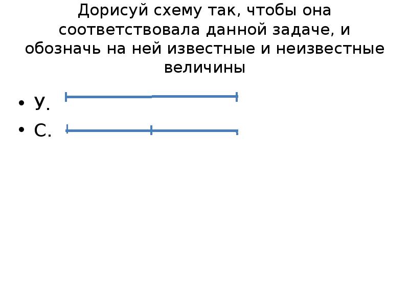 Даны соответствующие. Дорисуй схему так чтобы она соответствовала задаче. Дорисуй схемы и реши задачи. Дорисуй схему так чтобы она соответствовала условию задачи. Дорисуй каждую схему так , чтобы она соответствовала данной задаче.