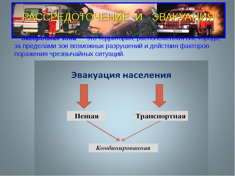 К поражающим факторам относятся. Коллективная защита презентация. Поражающие факторы комбинирование. Поражающие факторы эпидемии. Поражающие факторы молнии.