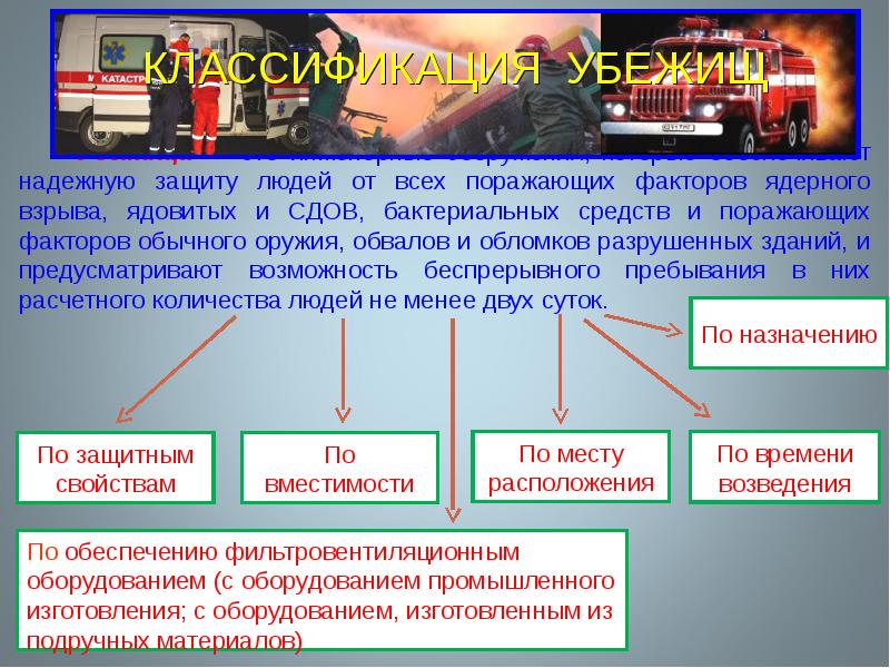 Коллективные средства защиты населения от чс презентация