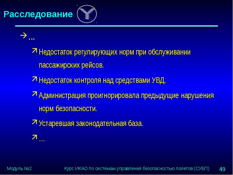 Недостатки контроля. Оперативные нормы регламентируют. Регулировать недостатки. Недостатки перелёта статей.