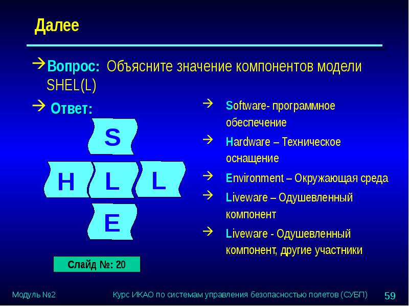 Далее вопрос. Ключевой элемент модели Shell. 11 Модуль СУБП. Shel(l) и ее структура. 2 Модуля n-left что значит.