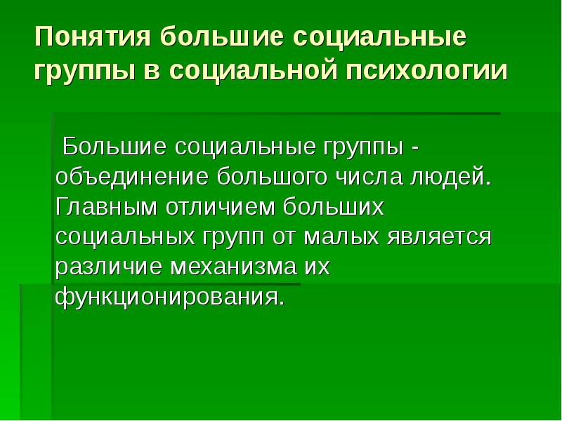 Виды групп презентация по психологии