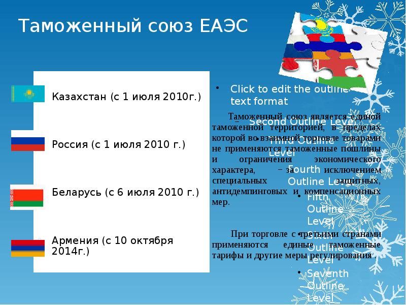 Таможенный союз страны участники. Таможенный союз форма интеграции. Выберите из списка значение немецкого таможенного союза. Страны таможенного союза с россией. Вто, таможенный союз.