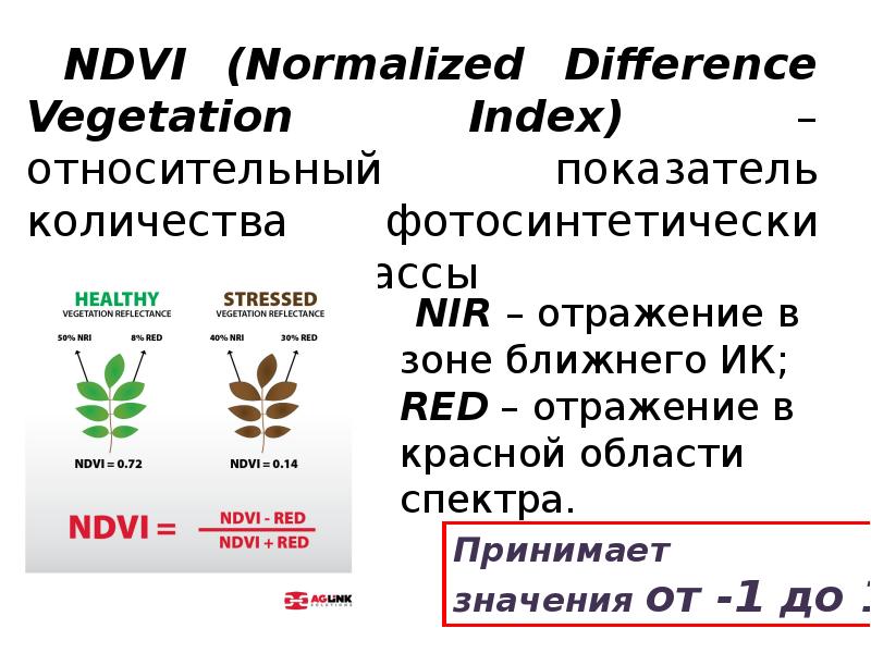 Ndvi