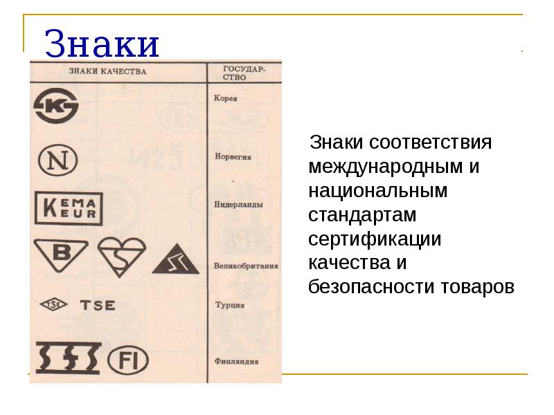 Маркировка упаковочных материалов презентация