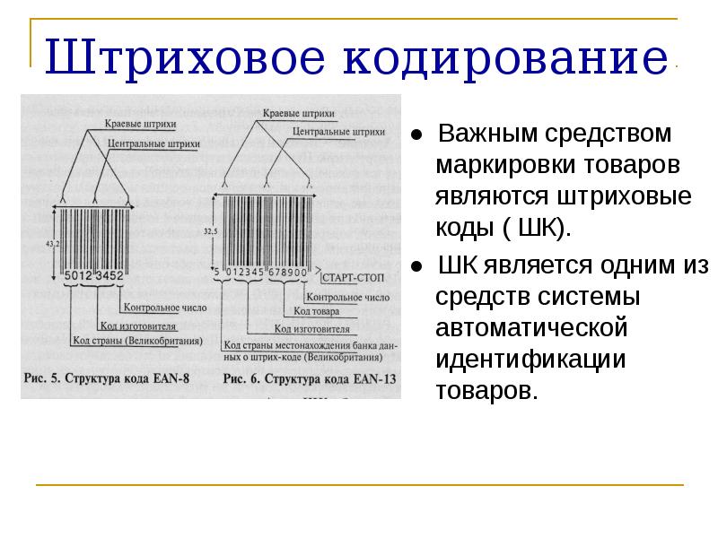 Маркировка товаров презентация