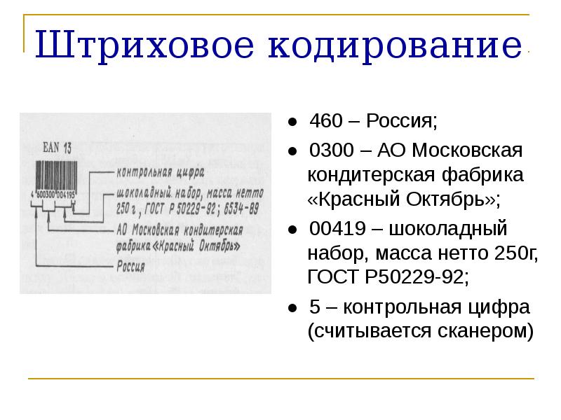 Штриховое кодирование презентация