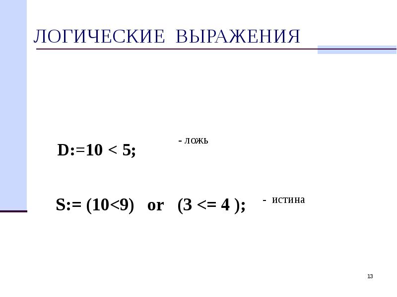 Оцени выражение. Логическое выражение ложь.